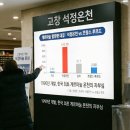 샘물하얀집 | 고창 석정온천 휴스파 겨울 노천탕 아기랑 워터파크 준비물 및 솔직 후기