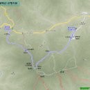 (주)대동주유소 이미지