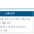 (재)포항산업과학연구원 - 포항시 남구 효자동 | (재)포항산업과학연구원