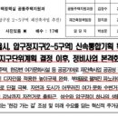 종합건축사사무소건축동인 이미지