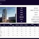 엘루크 반포 이미지