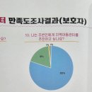 영림지역아동센터 | 함께한 돌봄 20년, 안양시 지역아동센터 성과공유대회 현장 공유합니다