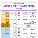 와이즈만영재입시센터중등학원 - 서초구 서초중앙로 215 | 와이즈만영재입시센터중등학원
