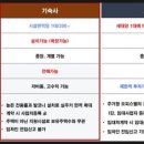 기숙사1 이미지