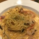 가산디지털단지역 7번출구 이미지