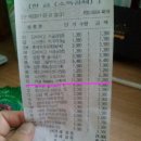 버넬코리아 이미지