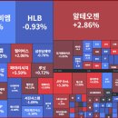 비케이그룹 네이버블로그
