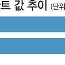 뉴광명