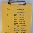 파발로 | [경기광주] 머리 잘하는 곳 25미용실 다녀온 후기