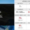 송도더대림공인중개사사무소 이미지