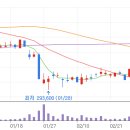 비엠머티리얼즈 이미지
