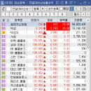 (주)백산인터내셔널 이미지