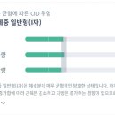 오늘의기분 이미지
