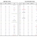 시작독서실 이미지