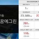 골드트리공인중개사사무소 네이버블로그