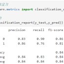 머신러닝_성능평가 이미지