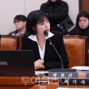통일전관리사무소 이미지