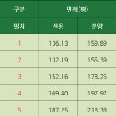 미르농장 이미지