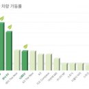 카모아 이미지