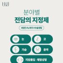 원진성형외과의원 이미지