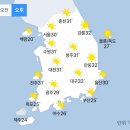 [내일 날씨] 맑고 더워, 미세먼지 보통·충북 한때 나쁨 (+날씨온도) 이미지