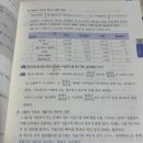 수리강사박수웅
