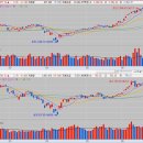 (주)미르정보통신 이미지