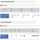 엠지에스와이