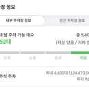 드림타운 | 성현로 80 관악드림타운 거주후기, 관리비, 입지, 학군