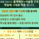 실력쑥쑥클래스학원