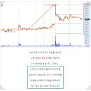 덕양산업(주) 이미지