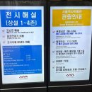 동상이용원