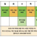 뿐야난다요가