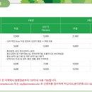 명가명품횡성한우프라자