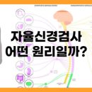 서울마디시원신경과의원 이미지