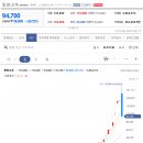 천일양봉 이미지