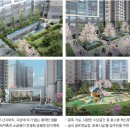 미래도에너지 이미지
