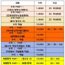 2023년 신개념 교재 주문(홀로서기 서점 또는 홀로서기 사이트 참조) 이미지