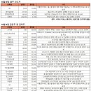 (주)네이처글로벌 이미지