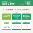 신등농장 이미지