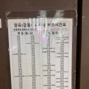 GS25 장유무계점