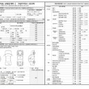 이레카모터스 이미지