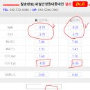 위철안경원 이미지