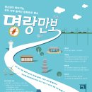 삼성증권 '과거와 미래를 잇는 청소년 성장 프로그램 ＜명랑만보＞' 청소년 및 전문강사 모집 이미지