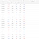 석원산업 이미지