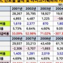 에스엠기획 이미지