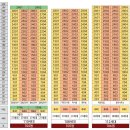 힐스테이트 화순 이미지