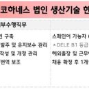 (주)유라하네스 - 화성시 | (주)유라하네스