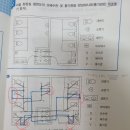 회로통기 및 입상배관 질문 입니다. 이미지