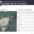 수원병원 2층 검진센타 이미지